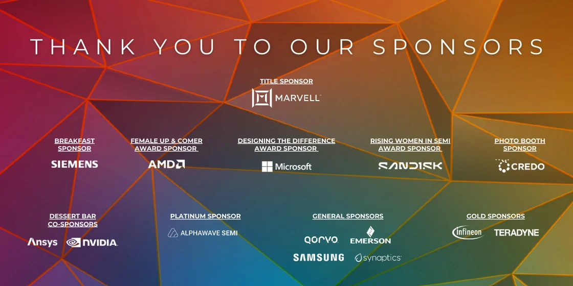 WISH 2025 Email Sponsors